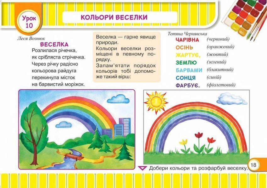 Альбом-посібник &laquo;Маленький художник. 1 клас&raquo; &mdash; Демчак С. 9789660733305 фото