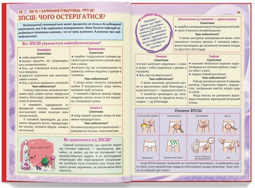 Книга 100 та 1 запитання й відповідь про це 9789669369123 фото