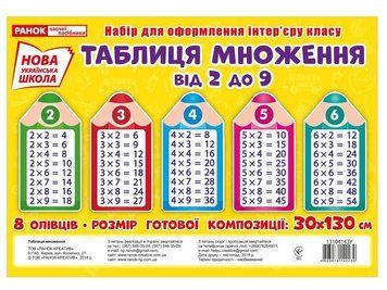 Таблиця Множення. Олівці. Набір карток 13104143У фото